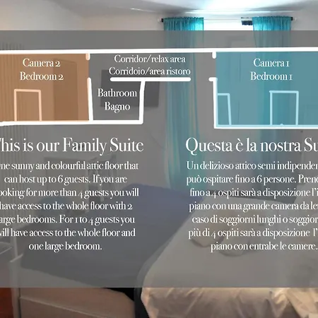 Giramondo Guest house