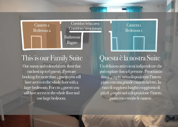 Giramondo Πανσιόν